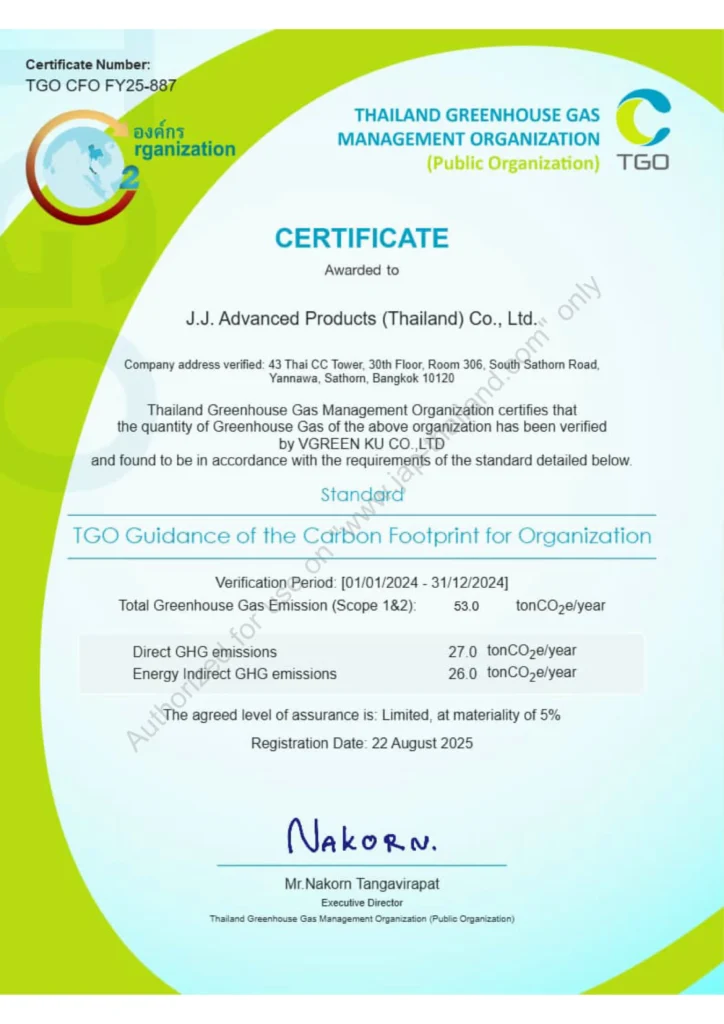 4. CFO-2024 Certificate (On Web)